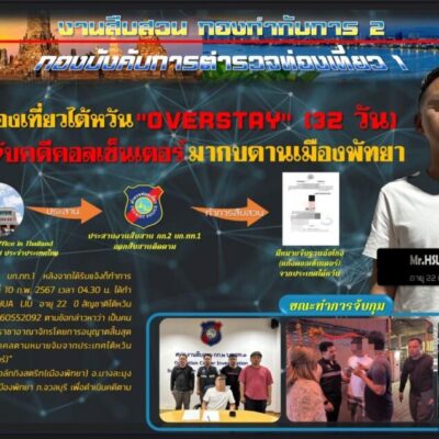 Taiwanesischer Betrugsverdächtiger, der seine Aufenthaltsdauer überschritten hat, ist in Pattaya festgenommen worden.