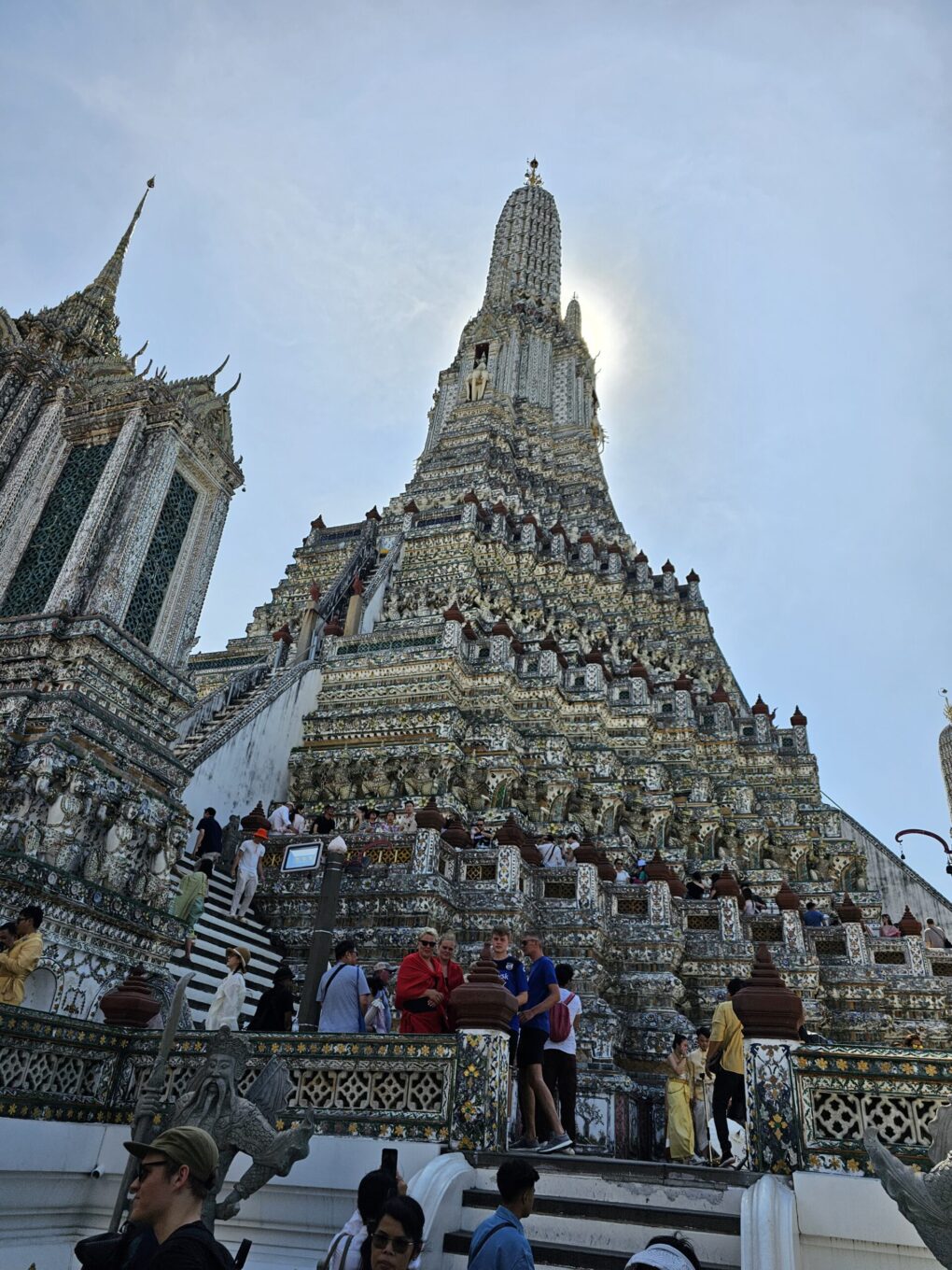 Thailand steht an der Spitze stimmt das überhaupt?