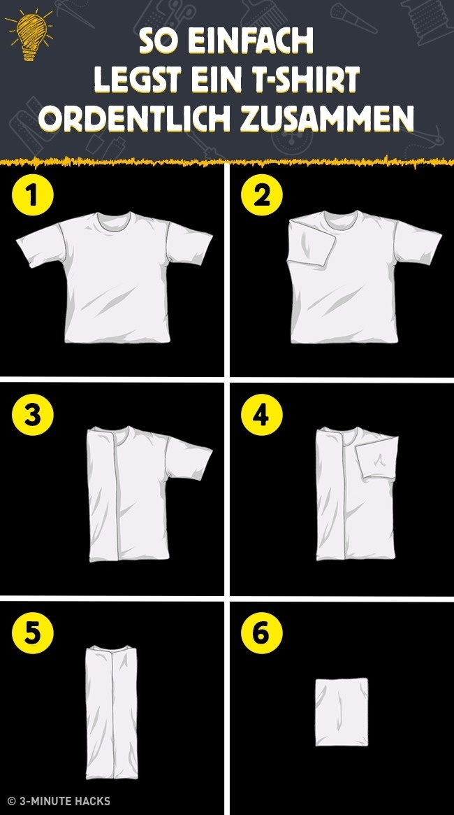 Du betrachtest gerade Ordnung im Koffer und Schrank mit Tipps zum falten. Praktische Tipps unten.