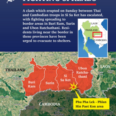 Fragwürdiger Bericht im Wochenblitz